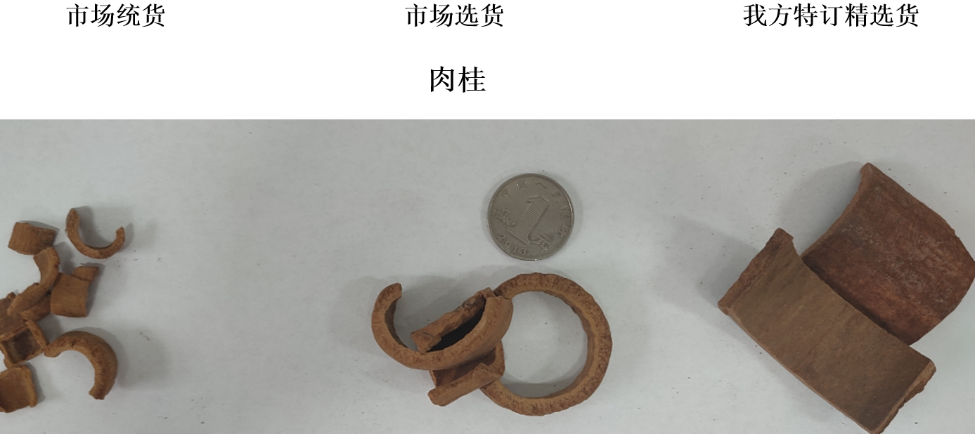 肉桂对比